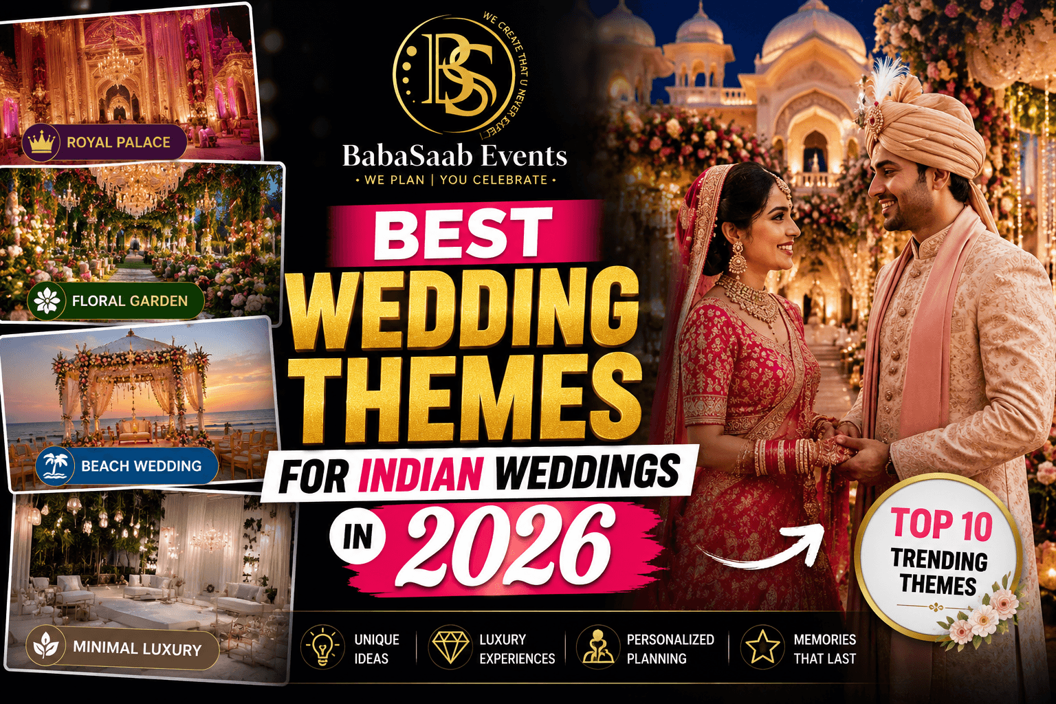 Best Wedding Themes for Indian Weddings in 2026